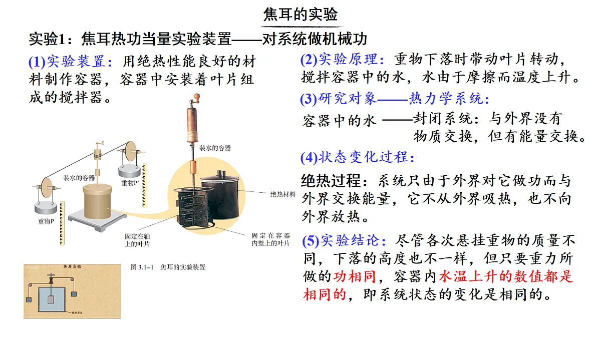 18315264第5页