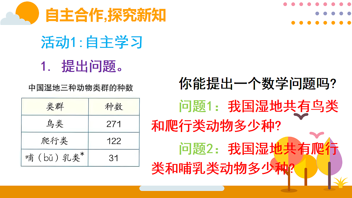 18315495第5页