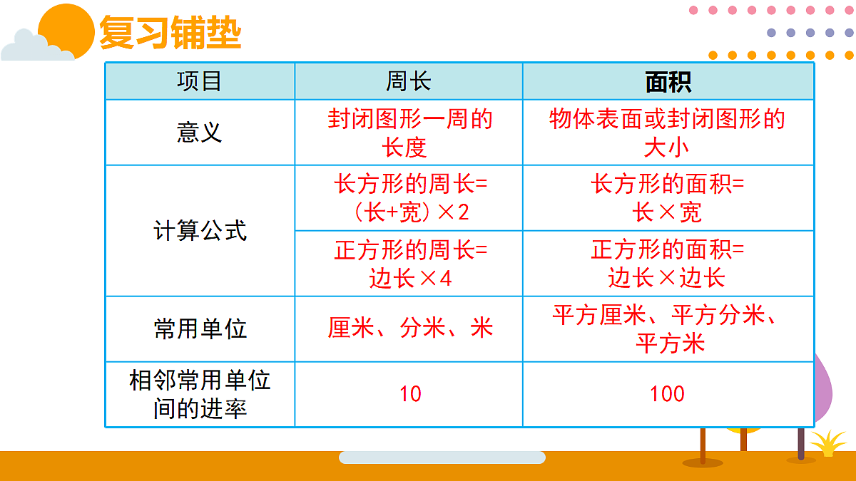 18315579第5页