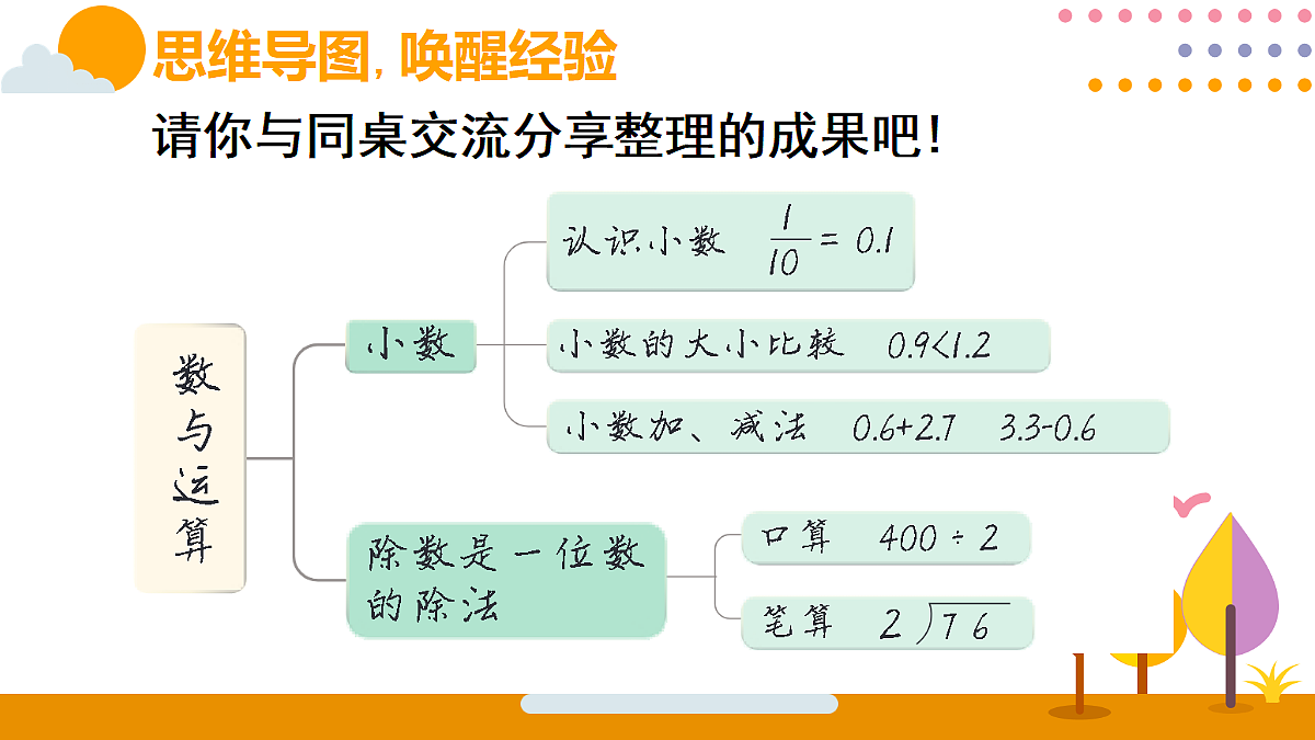 18315583第2页