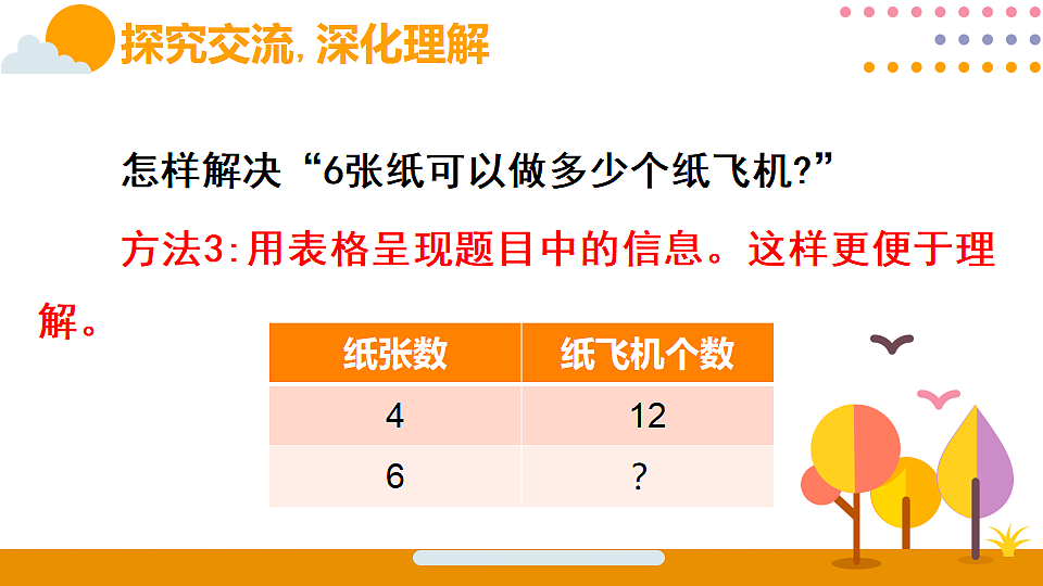 18315584第6页