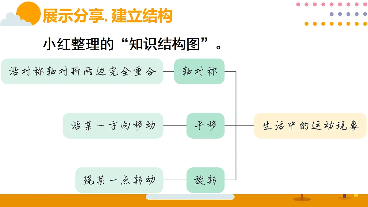 18315585第2页