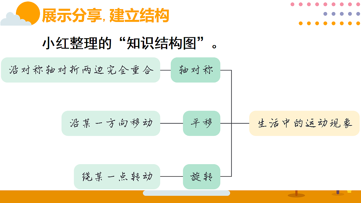 18315585第2页