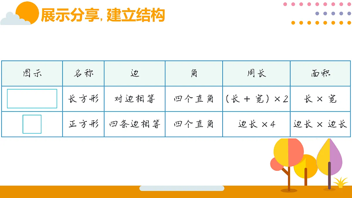 18315585第3页