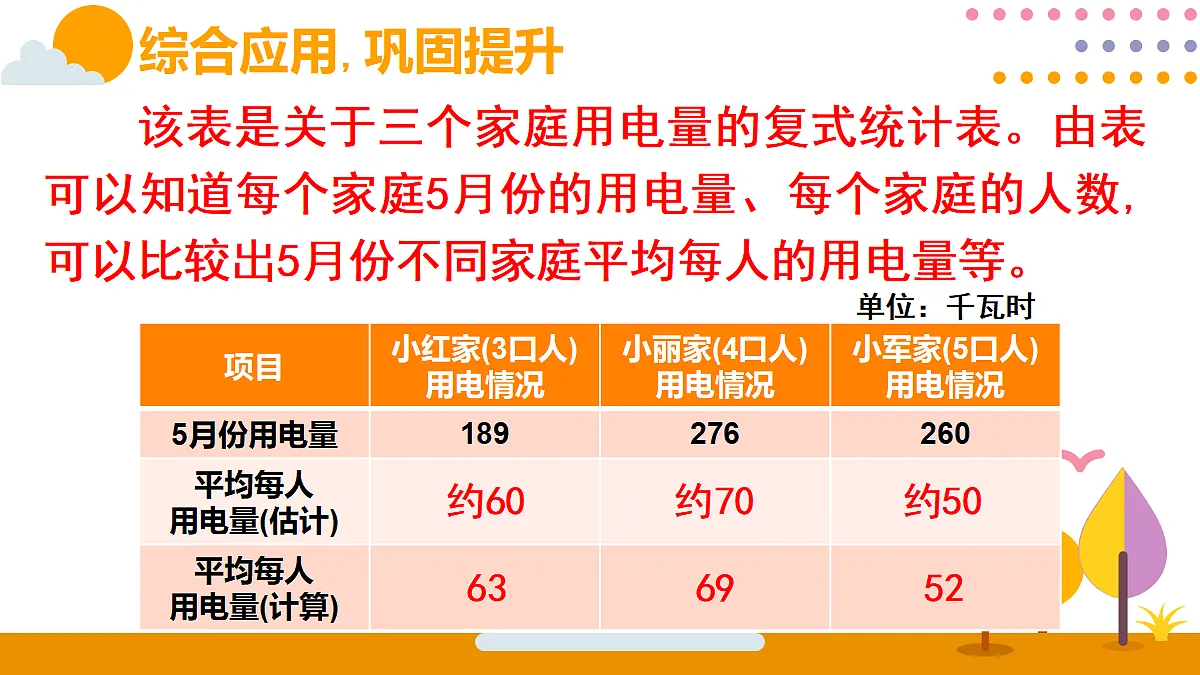 18315587第4页
