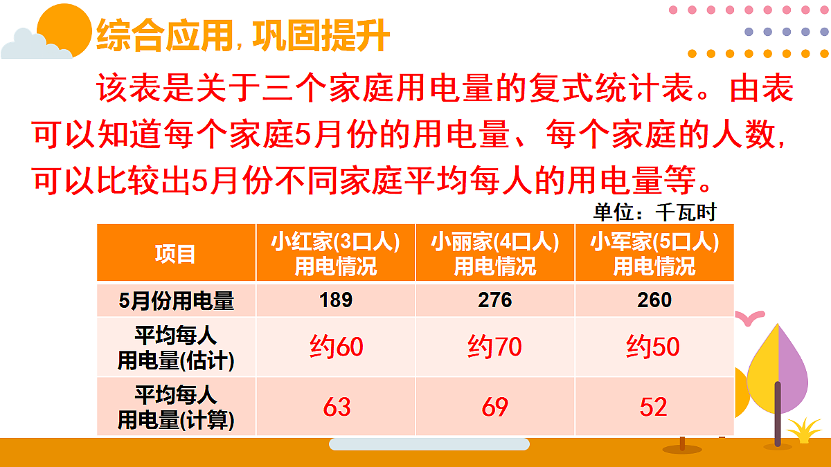 18315587第4页