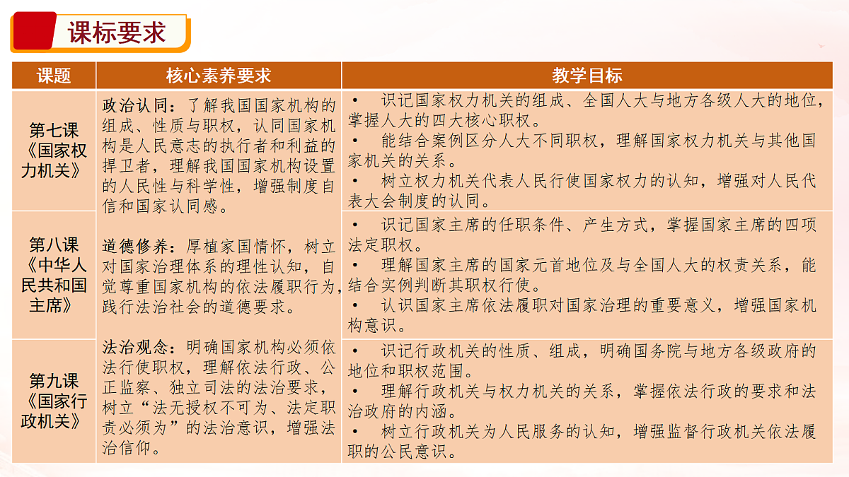 18315789第3页