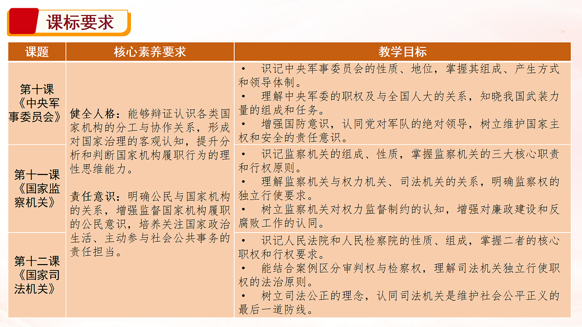 18315789第4页