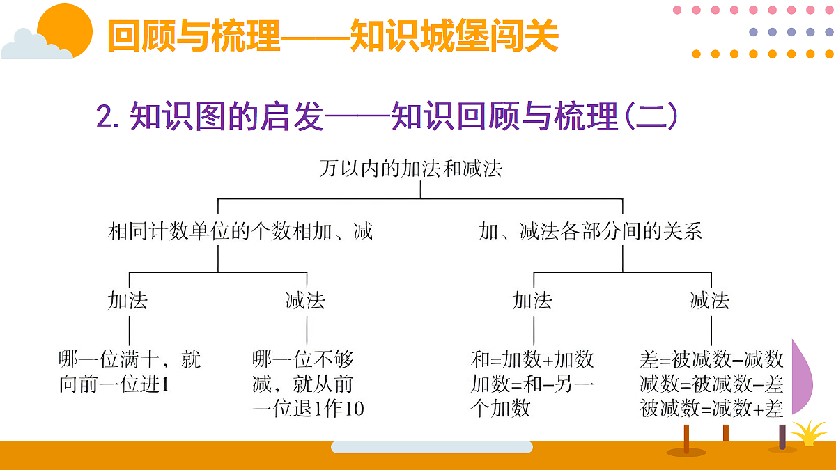 18316688第8页