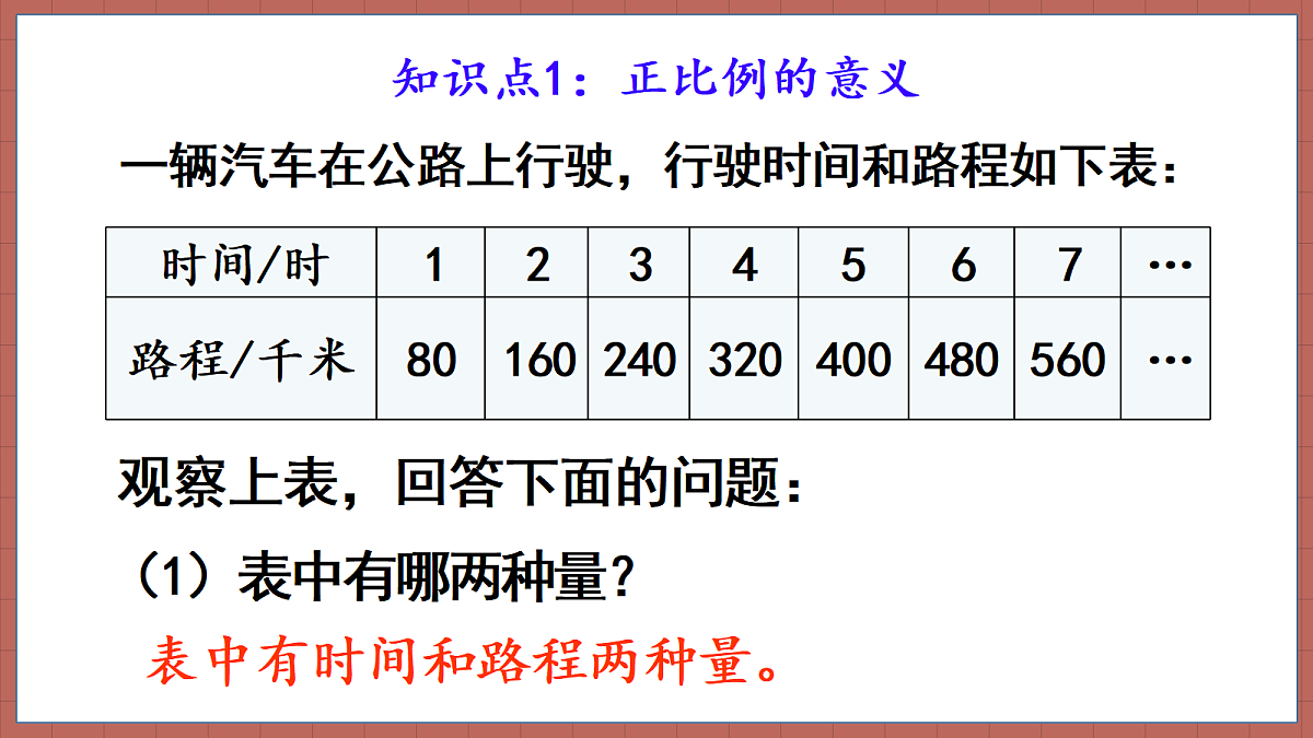 18316705第6页
