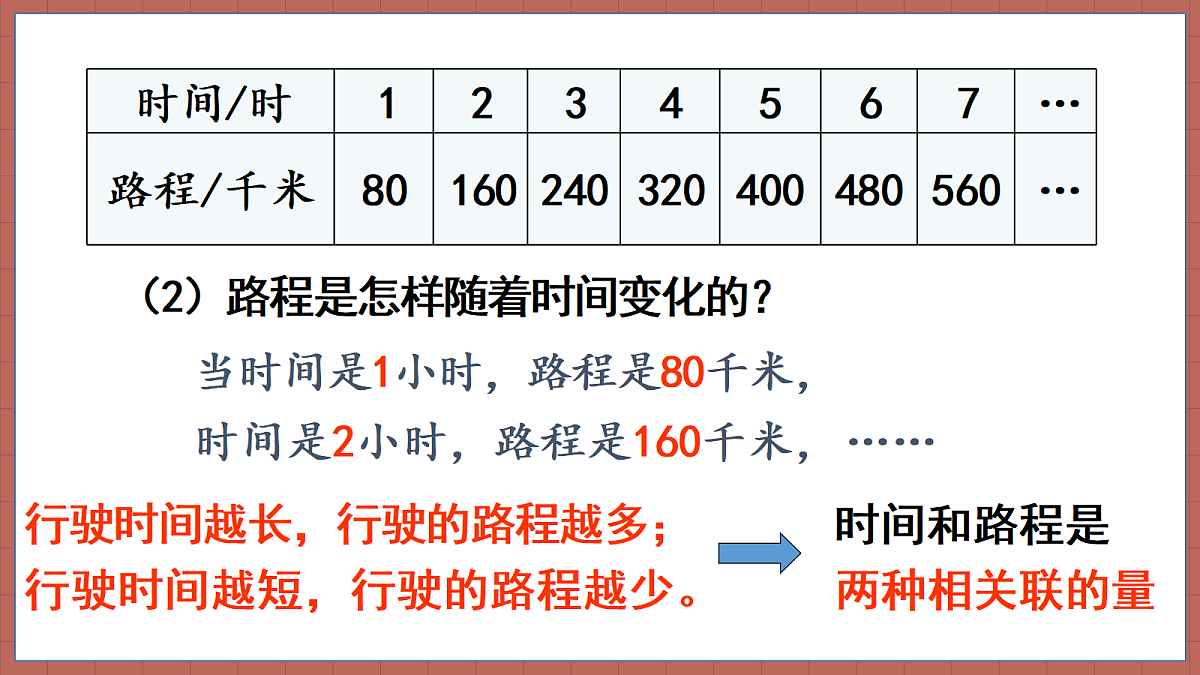 18316705第7页