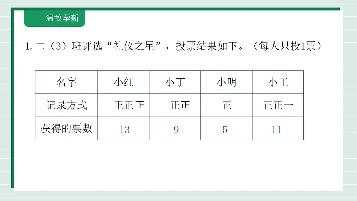 18316726第3页