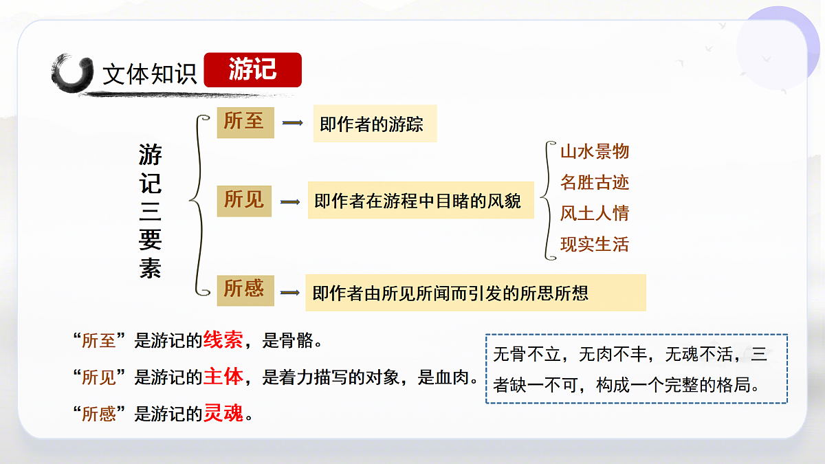 18317146第4页
