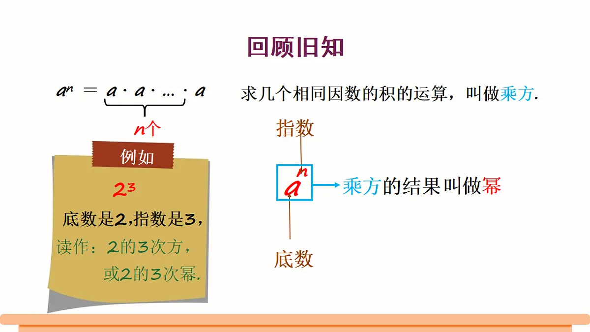 18317923第7页