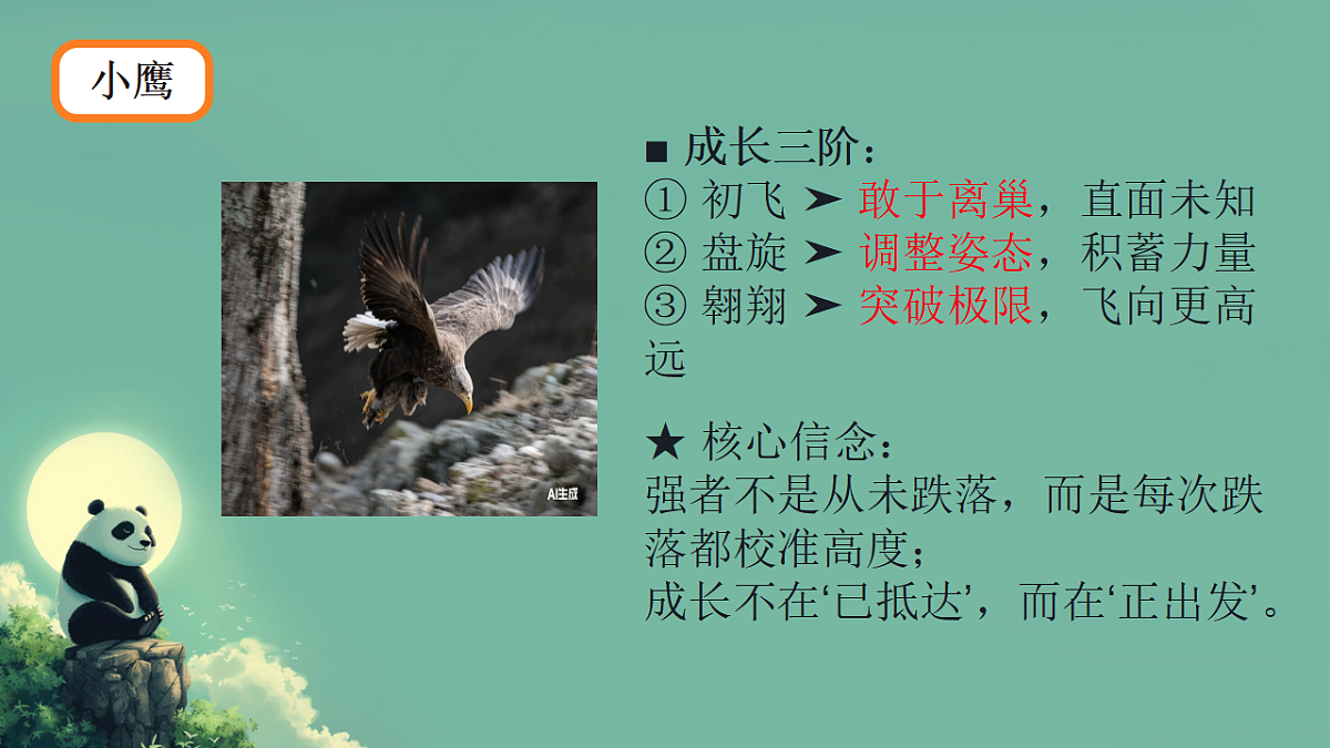 18318149第5页