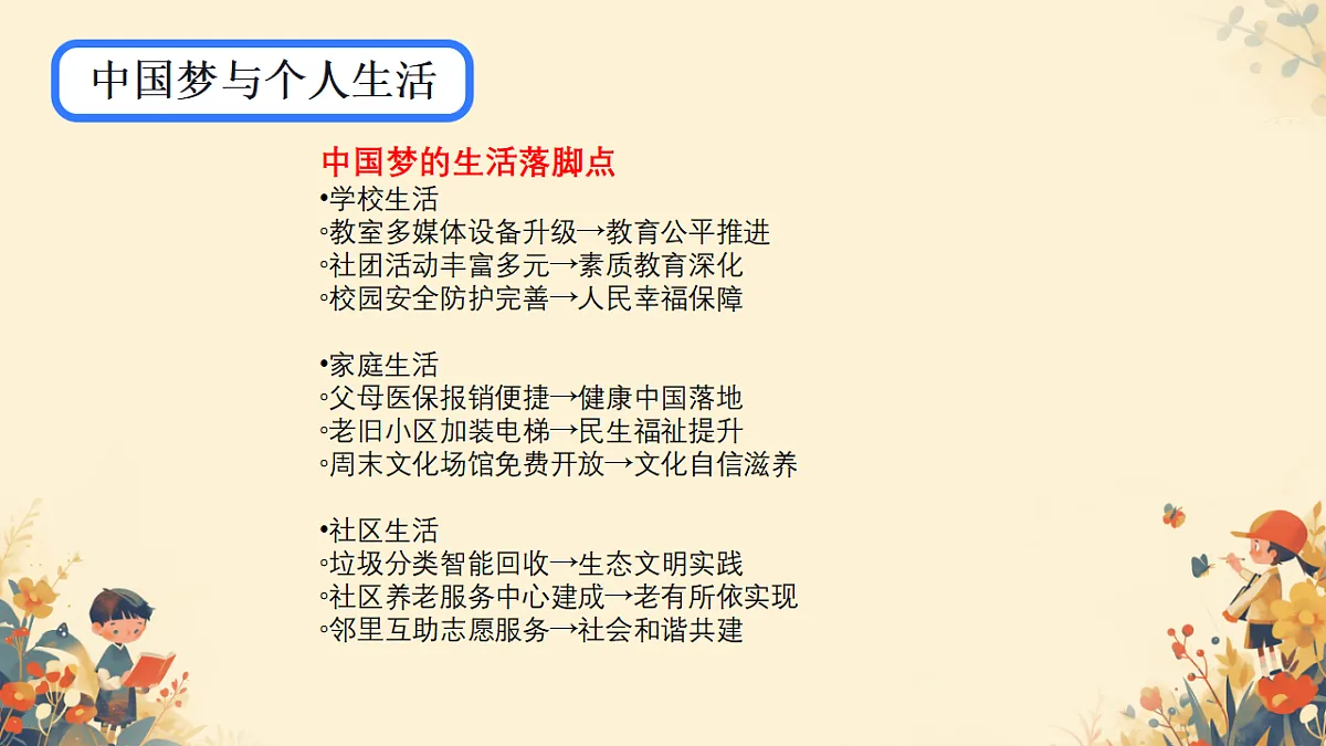18318151第7页