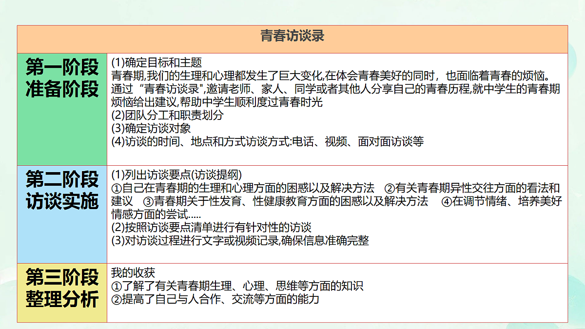 18318195第8页