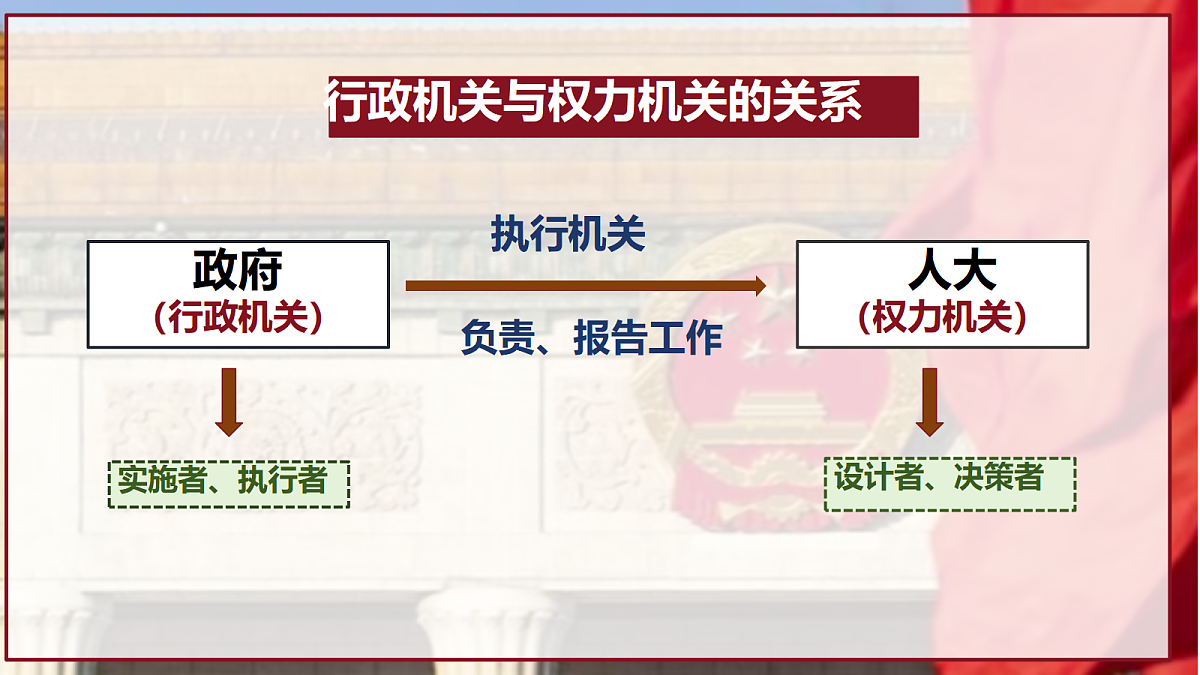 18318207第8页