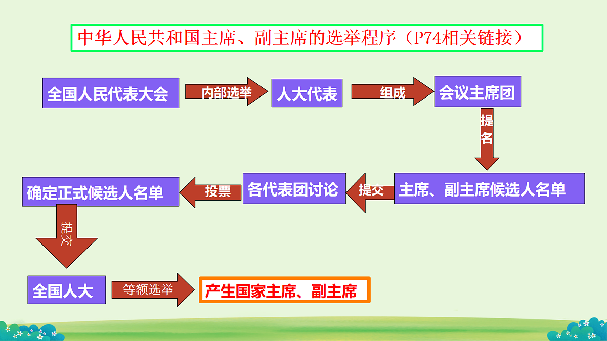 18318214第7页