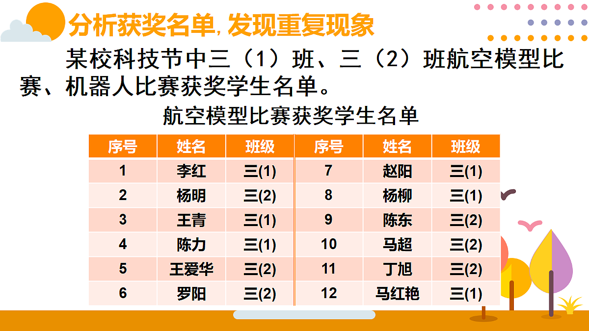 18318607第2页