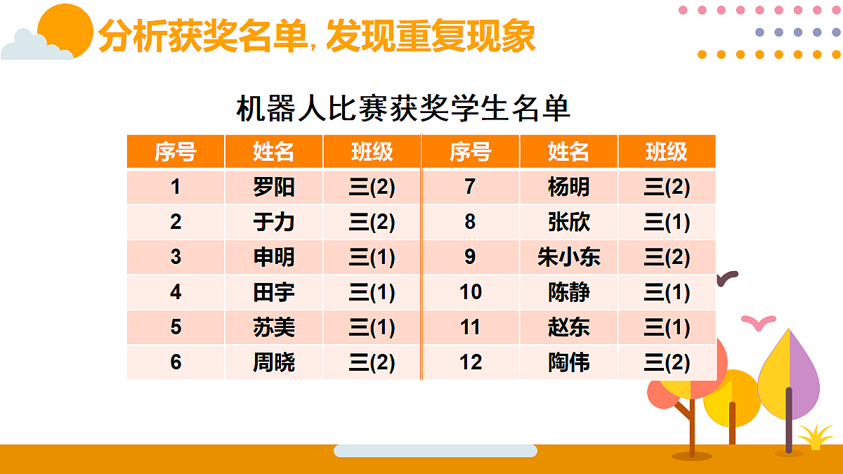 18318607第3页