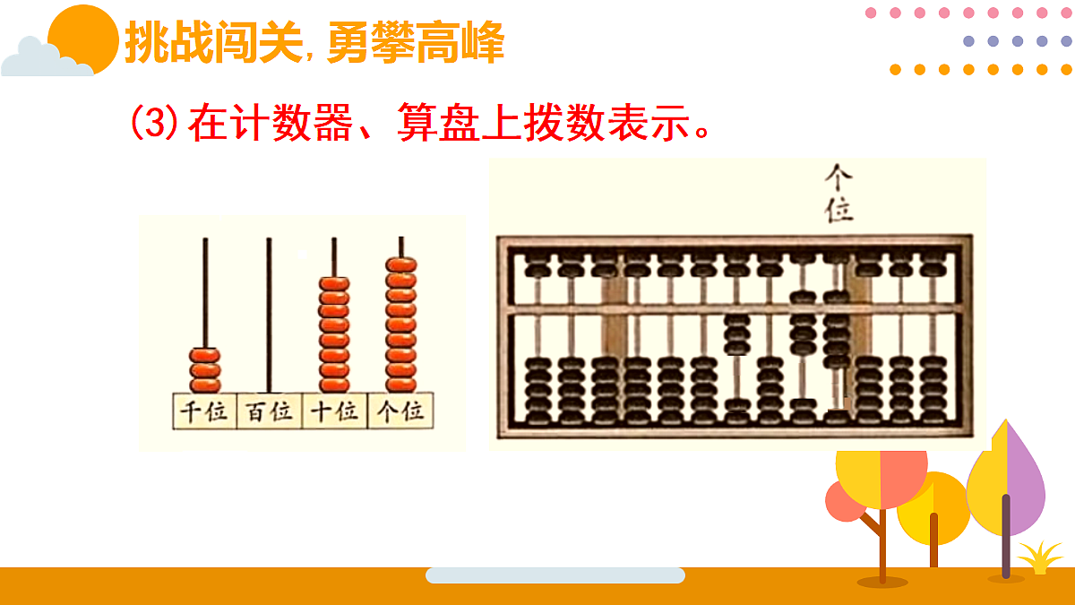 18318609第5页