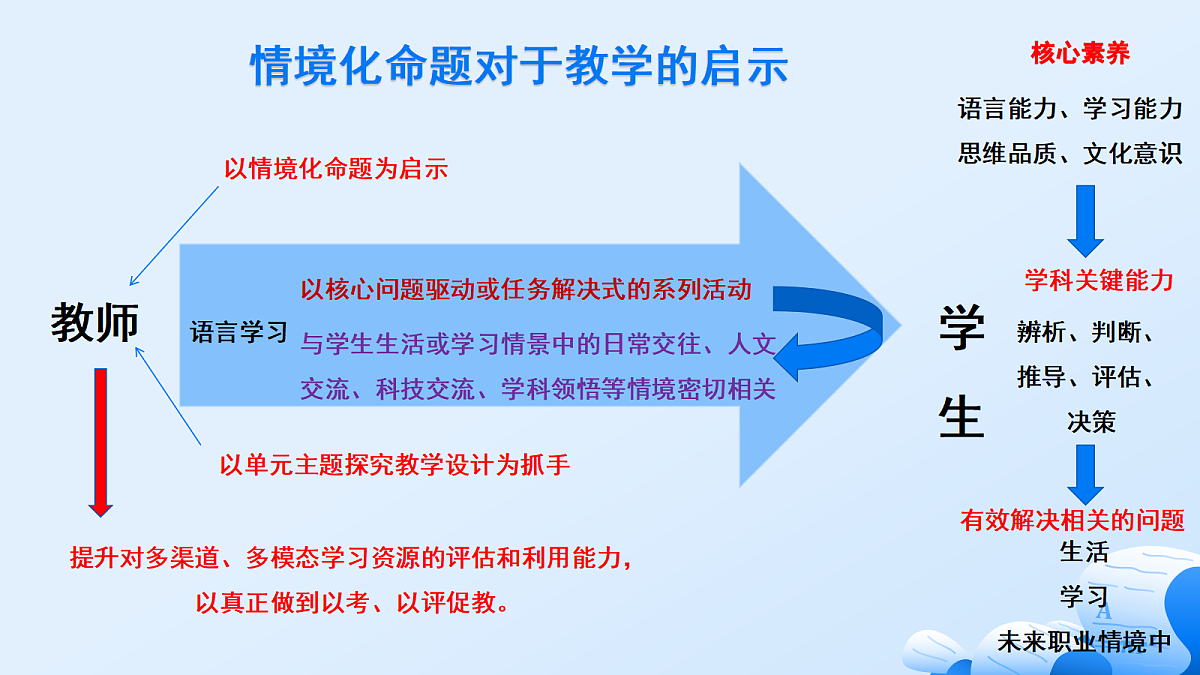 18318654第8页