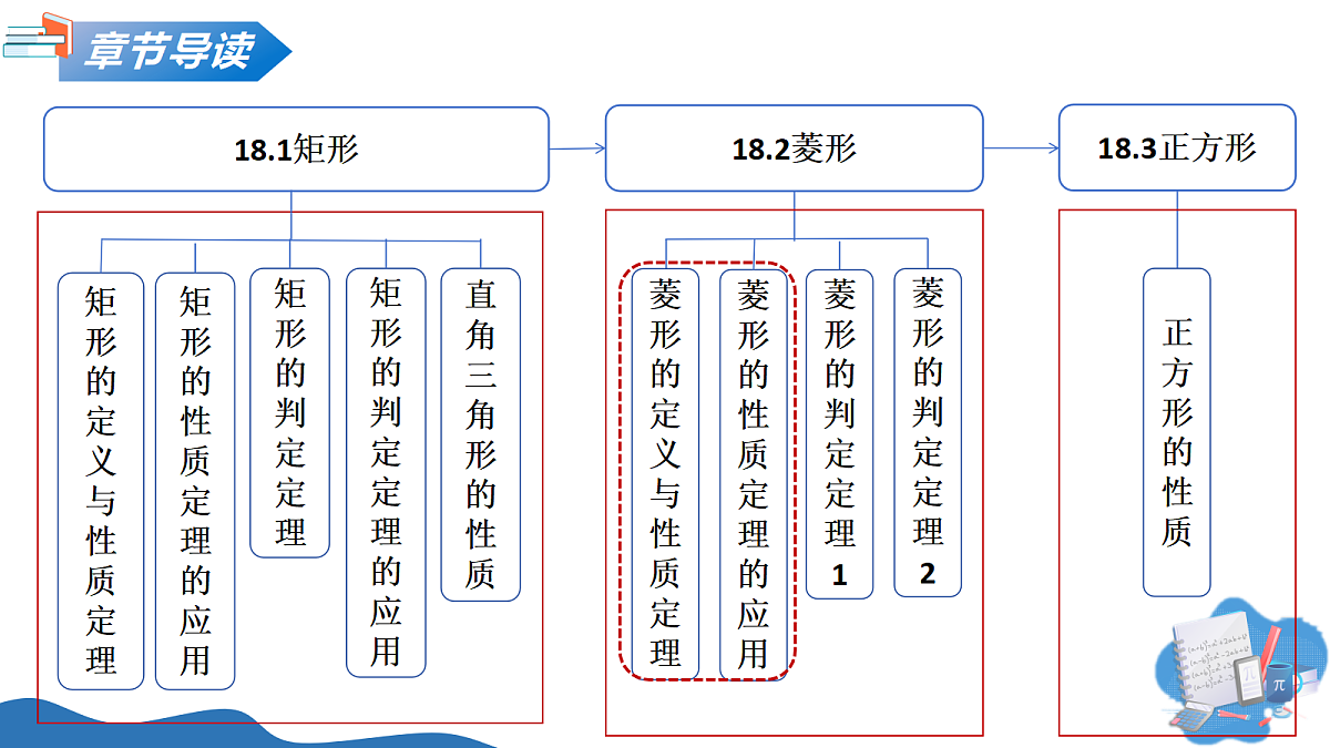 18318691第2页