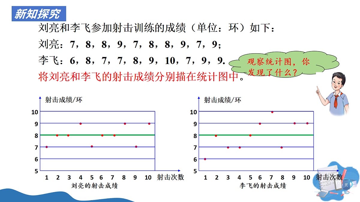 18318761第5页