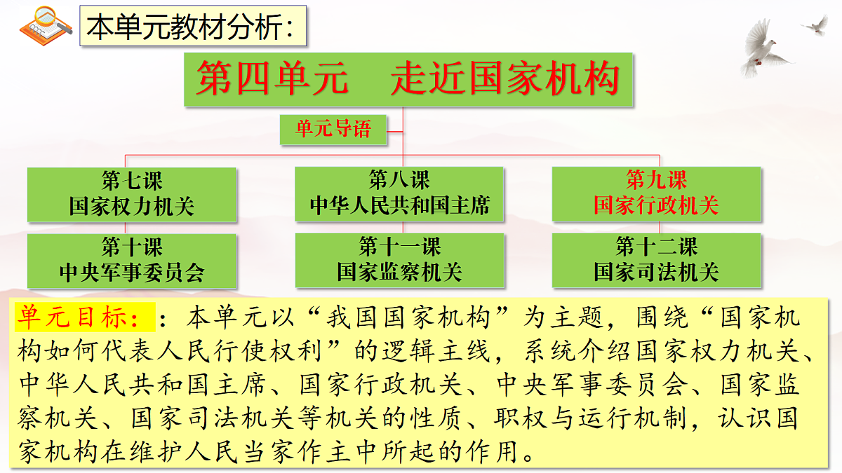 18318763第2页