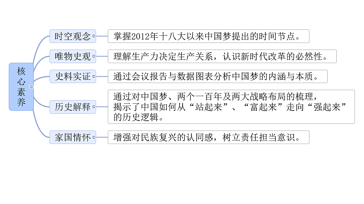 18318806第2页