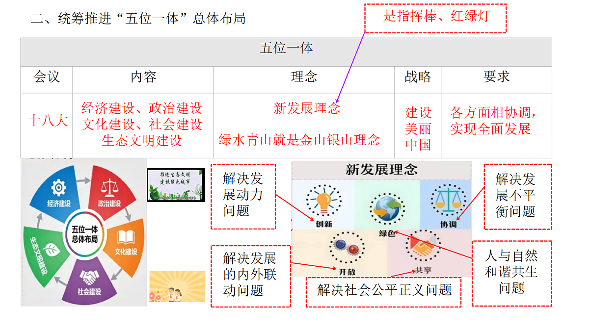 18318806第7页