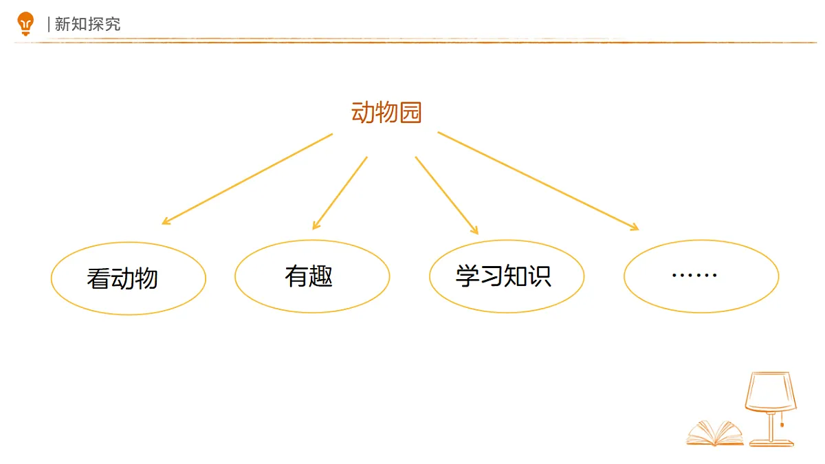 18318849第6页