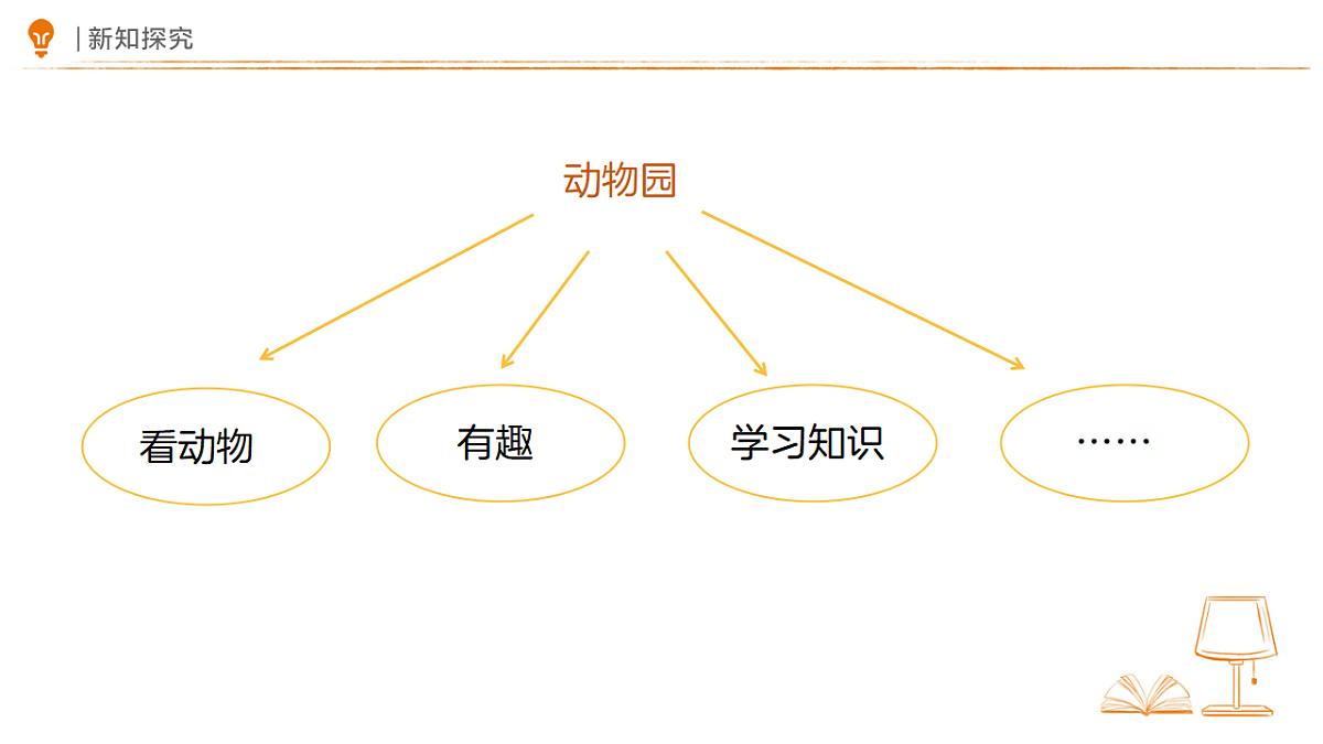 18318849第6页