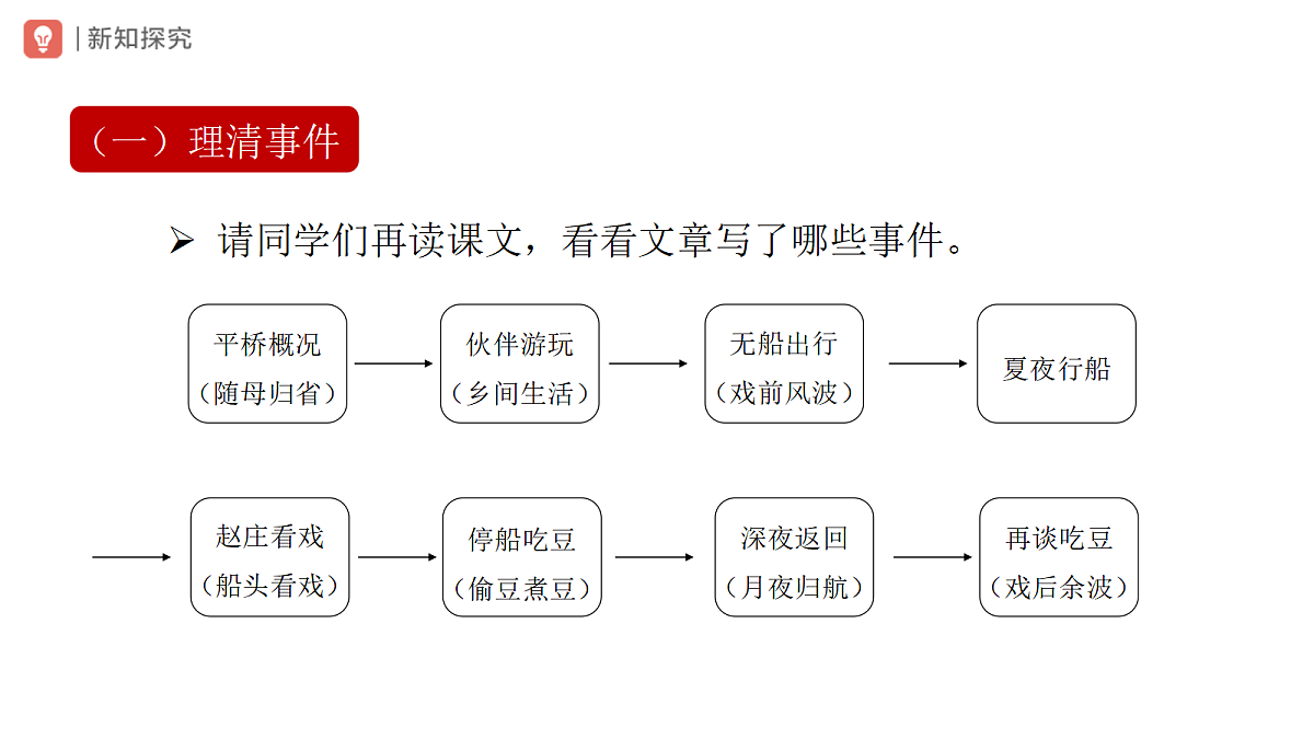 18318957第5页