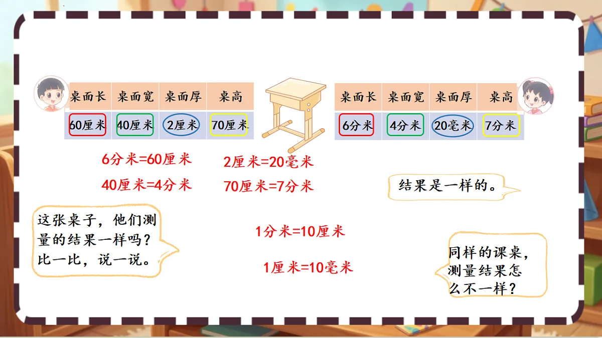 北师大版（2024）数学三上 2.1 《铅笔有多长 》课件第8页