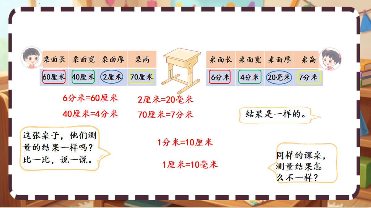 北师大版（2024）数学三上 2.1 《铅笔有多长 》课件第8页