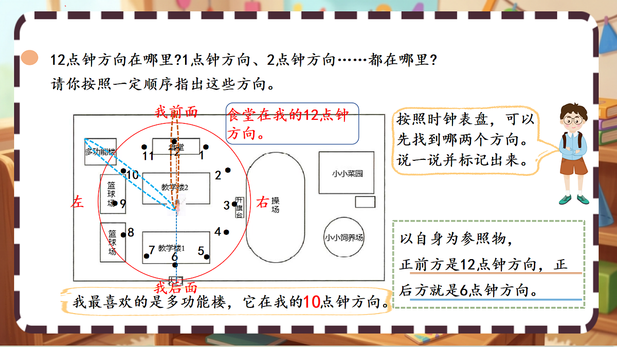 北师大版（2024）数学三上 综合实践 《记录我们的校园（2） 》课件第4页