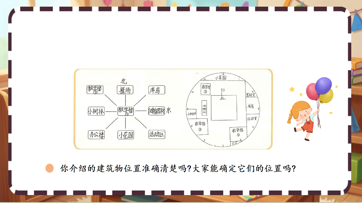 北师大版（2024）数学三上 综合实践 《记录我们的校园（2） 》课件第7页