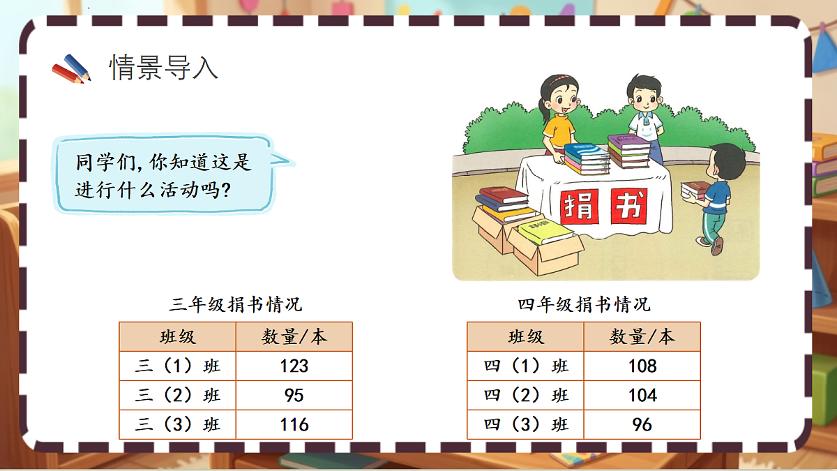 北师大版（2024）数学三上3. 1《捐书》 课件第3页
