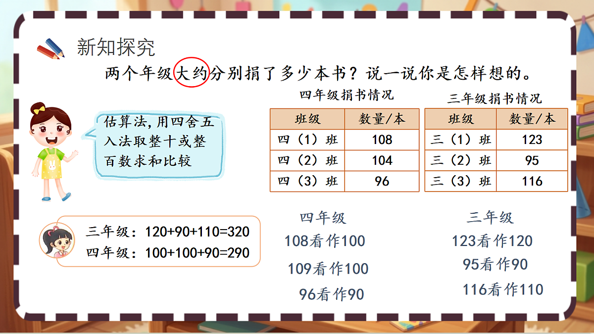 北师大版（2024）数学三上3. 1《捐书》 课件第4页