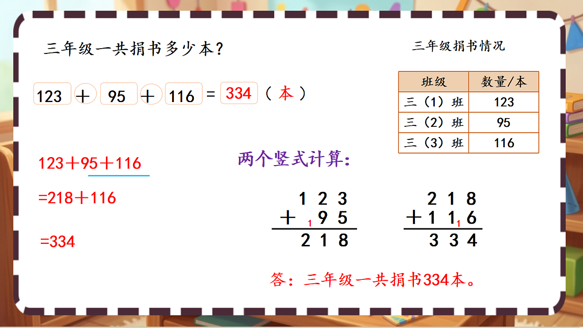 北师大版（2024）数学三上3. 1《捐书》 课件第7页
