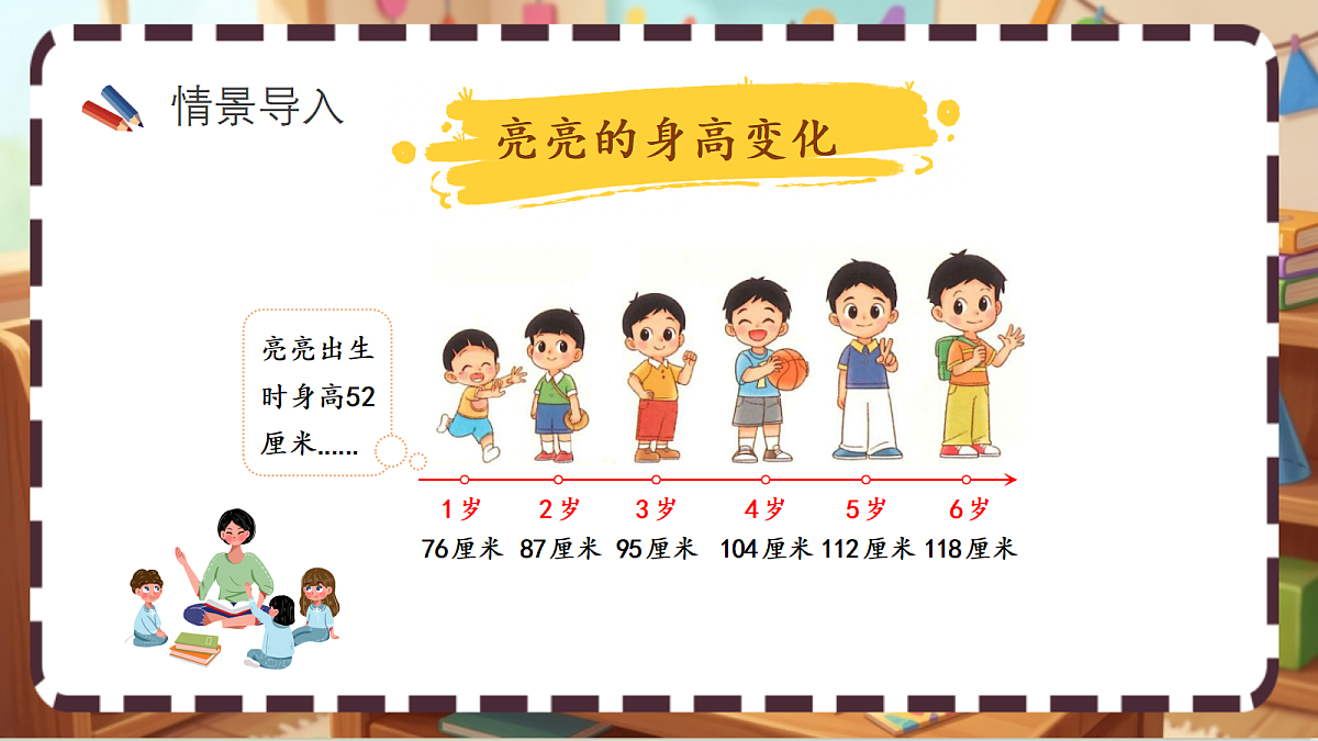 北师大版（2024）数学三上 3. 4《身高的增长》 课件第2页