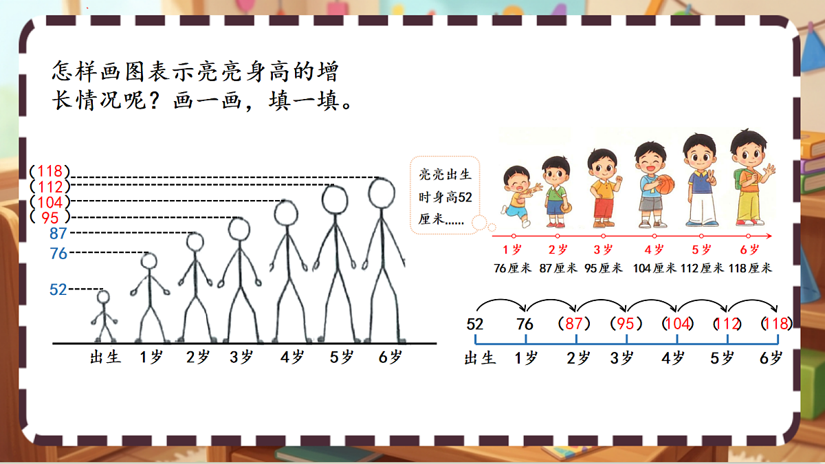 北师大版（2024）数学三上 3. 4《身高的增长》 课件第4页