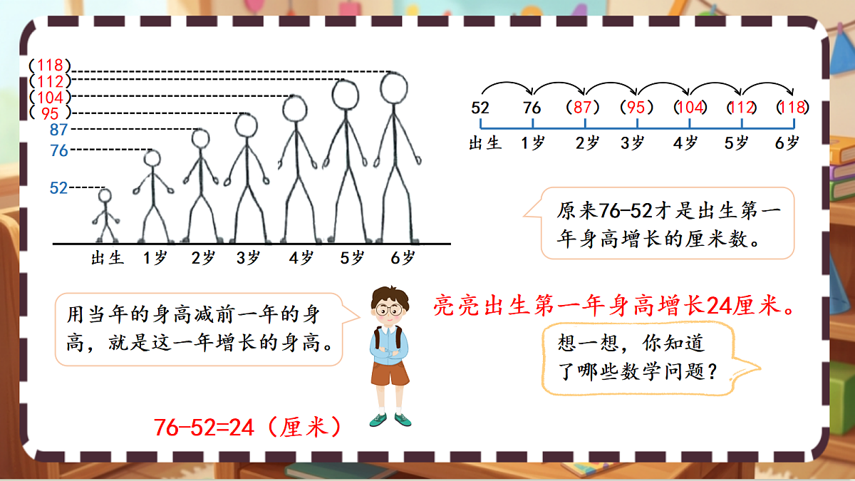 北师大版（2024）数学三上 3. 4《身高的增长》 课件第5页