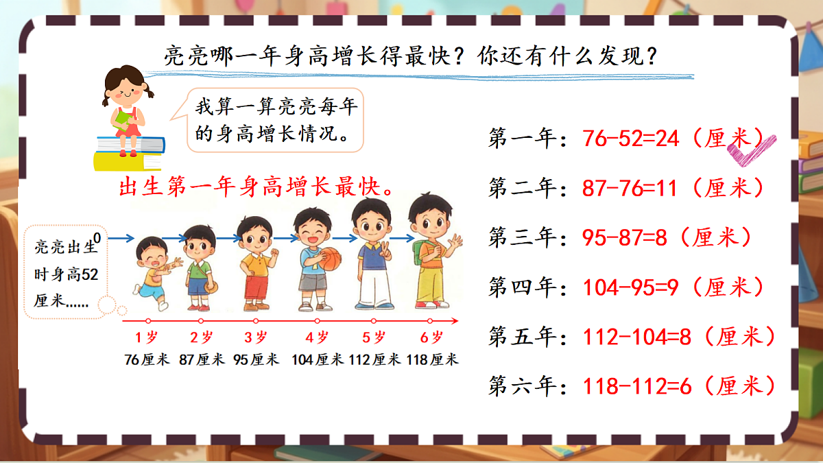 北师大版（2024）数学三上 3. 4《身高的增长》 课件第6页