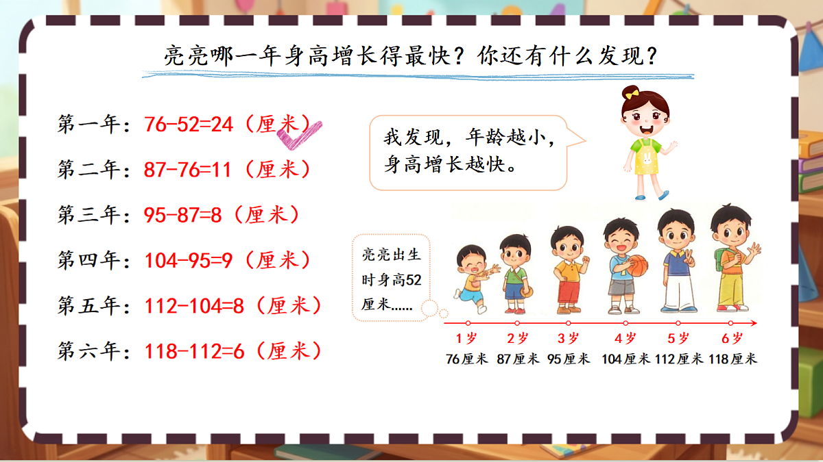 北师大版（2024）数学三上 3. 4《身高的增长》 课件第7页