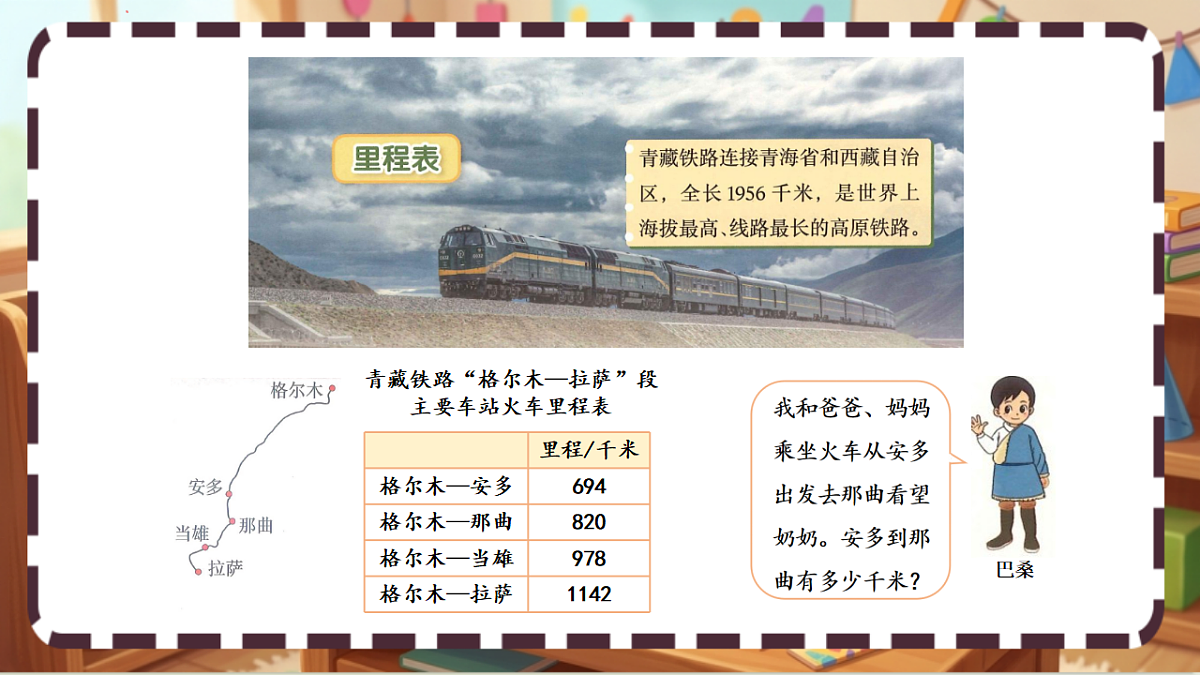 北师大版（2024）数学三上3. 5《里程表 》课件第3页