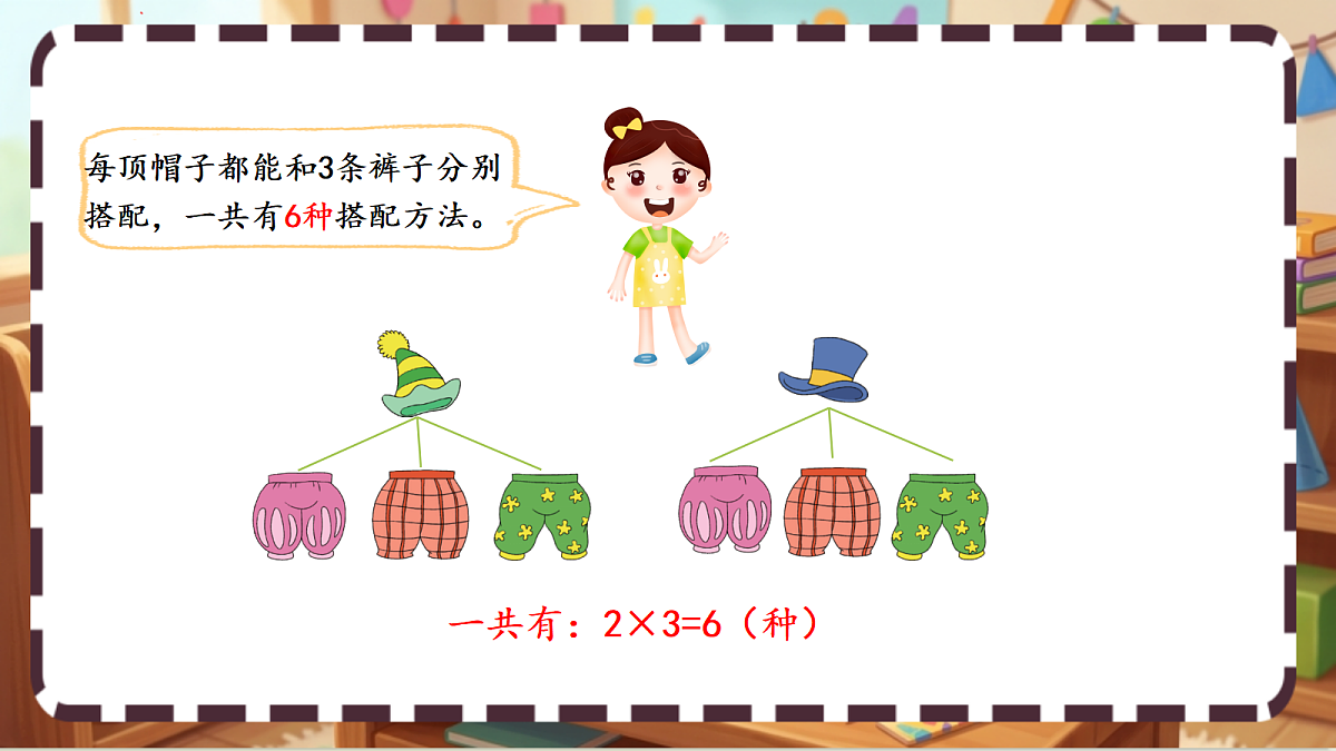 北师大版（2024）数学三上 数学好玩《 搭配中的学问》 课件第5页