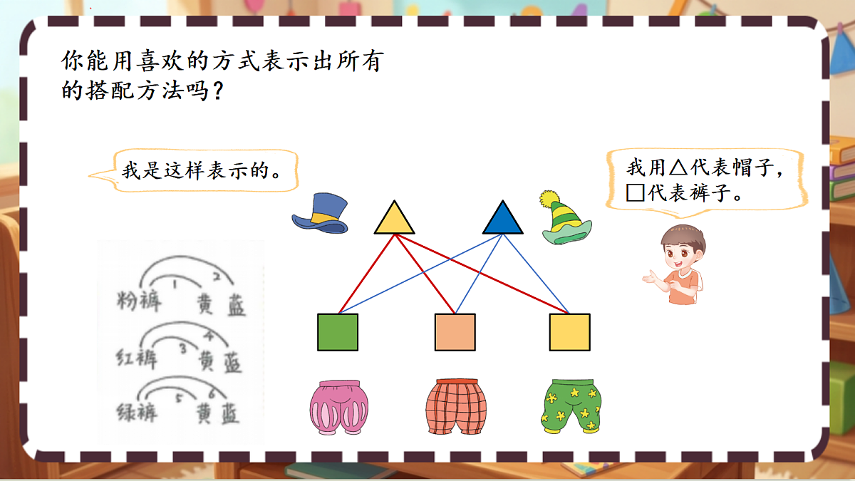 北师大版（2024）数学三上 数学好玩《 搭配中的学问》 课件第7页
